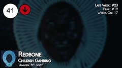 欧美群星 - Billboard Top 50 Hip-Hop_R&B Songs