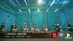 Girl's Day,B.A.P,MONSTA X,PRISTIN,Highlight - 韩国歌曲外网投票排行榜(3月第四周)