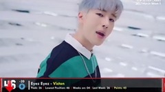 太妍(少女时代),Red Velvet,GFriend,MONSTA X,Highlight - 【TOP 50】韩国歌曲外网粉丝投票排行榜(截至20170331)