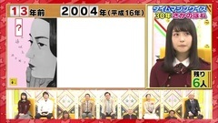 AKB48,乃木坂46,欅坂46 - 欅坂46 長濱ねる くりぃむクイズ ミラクル9 3時間SP
