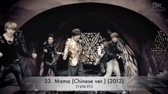 EXO - EXO发布MV油管点击量排行Top27
