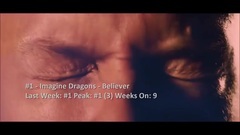 欧美群星 - Billboard Top 40 Alternative Songs