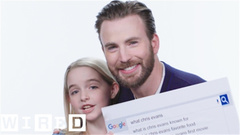 Chris Evans - Chris Evans回答网民搜索最多的问题!