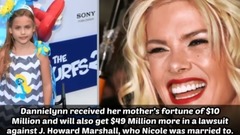 音乐短片 - Top 10 Richest Kids in the World