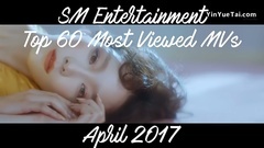 Super Junior,少女时代,f(x),EXO,Red Velvet - SM艺人MV油管点击量排行Top60