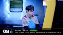 太妍(少女时代),IU,Winner,TWICE,脸红的思春期 - 【TOP 20】韩国歌曲Gaon Chart音乐销量排行榜(2017年4月第一周)