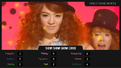 少女时代,俞利(少女时代),Jessica,允儿(少女时代),Sunny(少女时代) - 成员打歌现场结尾中心位置排名