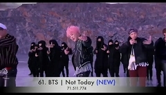 少女时代,EXO,防弹少年团,GOT7,BLACKPINK - 36首破亿:韩国MV油管点击量Top100