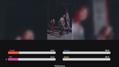 K.A.R.D - K.A.R.D - Rumor 歌词分配时长统计(MV版)