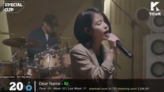 IU,K POP,Ailee,ZICO(Block B),TWICE - Gaon Chart [TOP 20] Korea Billboard May Week 1 2017 KPC