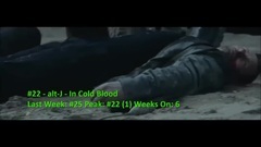 欧美群星 - Billboard Top 50 Rock Airplay Songs