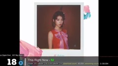 水晶男孩,IU,Psy,Suran,Unnies - 【TOP 20】韩国歌曲Gaon Chart音乐销量排行榜(2017年5月第二周)