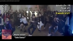 欧美群星 - 英国UK舞曲单曲榜TOP40