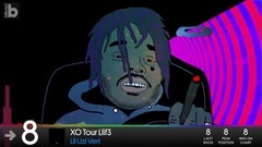欧美群星 - Billboard Hot 100 Top 10