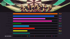 少女时代,俞利(少女时代),秀英(少女时代),Jessica,Sunny(少女时代) - HOOT