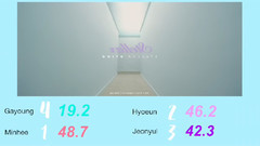 Stellar - 刺痛