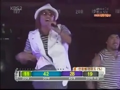 高耀太 - 050626音乐银行 慢慢走