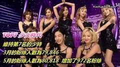 少女时代,Apink,MAMAMOO,Red Velvet,GFriend - 这女团粉丝人数突然暴涨万人!!!5月Melon女团粉丝数排名TOP10 !