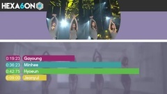 Stellar - 提线木偶 歌词分配时长