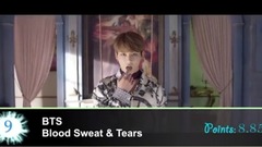 韩国群星,EXO,MAMAMOO,TWICE,BLACKPINK - 2016年韩流30大洗脑歌(神)曲,一点毛病没有,你觉得呢?