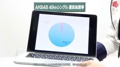 AKB48,NGT48 - [NGT48小分队]AKB48 49th單曲 選拔總選舉政見 (NGT48全員)