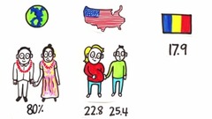 音乐短片 - Are You Normal