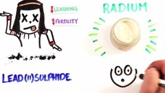 音乐短片 - Is Makeup Bad For You