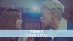 韩国群星,少女时代,BigBang,Super Junior,防弹少年团 - [KPOP]团体MV破亿时间全记录第二期(含1.5亿.2亿及2.5亿)