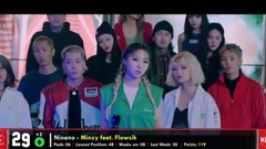 Sistar,Seventeen,Winner,K.A.R.D,Highlight - 【TOP 50】韩国歌曲外网粉丝投票排行榜(截至20170609)