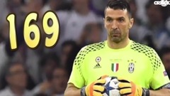 音乐短片 - LLEGAN JUGADORES al MADRID ESTO evitaría el RETIRO de BUFFON Así VACACIONA MESSI IRON-CR7