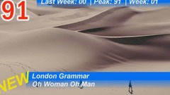欧美群星 - 英国UK单曲榜TOP100 17/06/16