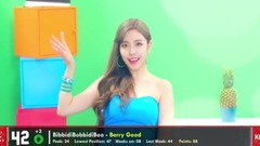 T-ara,G-Dragon(BigBang),Sistar,宇宙少女,金请夏 - TOP 50 KPOP FAN SONGS CHART June 六月 Week 周 3 2017 KPOP CHART KPC