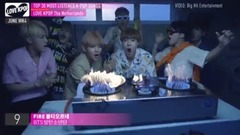 T-ara,防弹少年团,GOT7,MAMAMOO,BLACKPINK - [TOP 30] K-POP荷兰本周播放量排行6月第四周