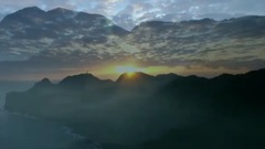 看点新片预告 - 美丽与哀愁《看见台湾II》预告