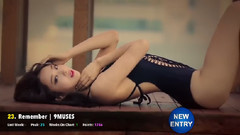 T-ara,Apink,MAMAMOO,BLACKPINK,NCT 127 - [TOP 50] K-POP油管粉丝投票榜7月第一周(澳洲)