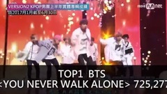 BigBang,Seventeen,防弹少年团,GOT7,Highlight - K-POP男团上半年实体专辑成绩,你猜猜一二三名是谁吧?