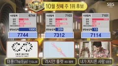 Infinite - NO.1