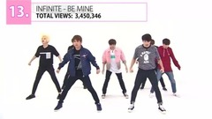BigBang,Red Velvet,GFriend,TWICE,BLACKPINK - 浏览量最多的爱豆2倍舞蹈TOP15(2017年6月)