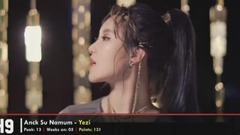 Girl's Day,Apink,Winner,GOT7,Dream Catcher - TOP 50 KPOP FAN SONGS CHART 2nd Quater 2017 KPOP CHART KPC