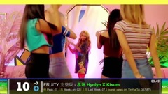 李孝利,BoA,T-ara,Apink,Red Velvet - YinYueTai VChart TOP 15 July 七月 Week 周 1 2017 KPOP CHART KPC