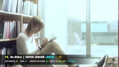 Super Junior,BigBang,少女时代,防弹少年团,BLACKPINK - Youtube韩国MV点击率TOP100排行榜(2017.07)