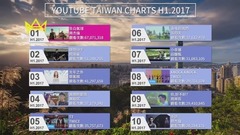 林俊杰,五月天,周杰伦,邓紫棋,TWICE - YouTube台湾排行榜2017年上半年最热音乐MV