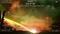 欧美群星 - Tree Of Life
