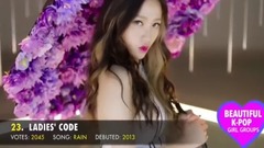 少女时代,T-ara,Apink,Red Velvet,BLACKPINK - K-POP最漂亮的女团投票2017