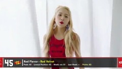 李孝利,BoA,Apink,Red Velvet,宇宙少女 - TOP 50 KPOP FAN SONGS CHART July 七月 Week 周 2 2017 KPOP CHART KPC