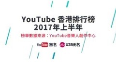 五月天,周杰伦,田馥甄,TWICE,BLACKPINK - YouTube香港排行榜2017年上半年最热音乐MV