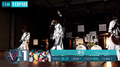 NMB48,音悦V榜,欅坂46,CodomoDragon - CodomoDragon《毒虫》首次上榜摘得冠军!