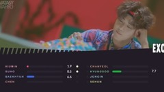 EXO - Ko Ko Bop歌词分配 饭制版