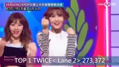AOA,Red Velvet,Lovelyz,GFriend,TWICE - KPOP女团上半年成绩总结