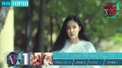 音悦V榜,T-ara,郑容和,EXO - 郑容和两首新歌空降韩国榜单!